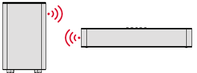 EMPAREJAMIENTO DEL SUBWOOFER