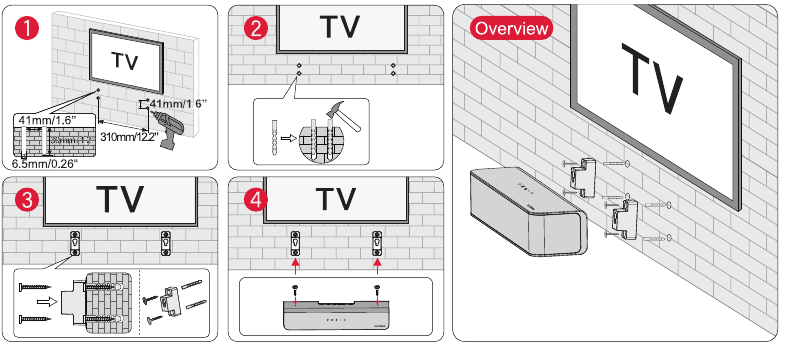 INSTALACI&Oacute;N DE MONTAJE EN PARED
