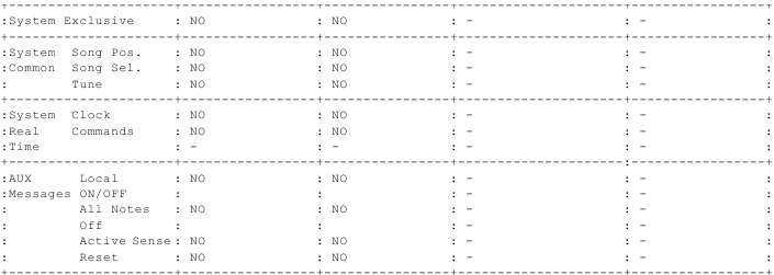 Descripci&oacute;n de la funci&oacute;n - Parte 2