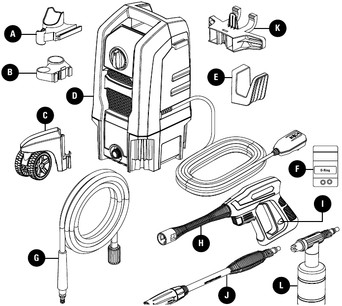 Manual de la hidrolimpiadora Westinghouse ePX2000 | ManualsLib