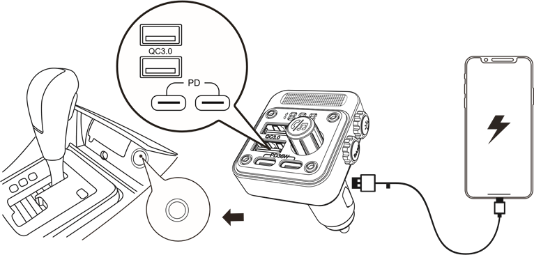 Cargue su dispositivo