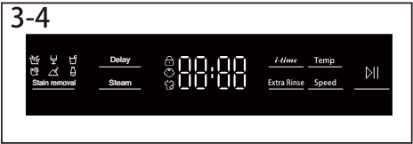 Panel de control - Pantalla
