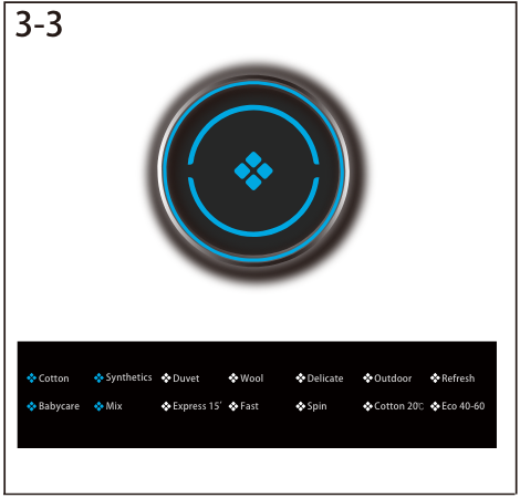 Panel de control - Uso del selector de programas