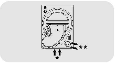 Esquemas de ventilaci&oacute;n