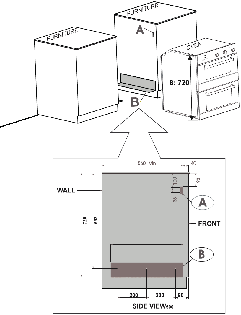 Horno instalado entre muebles