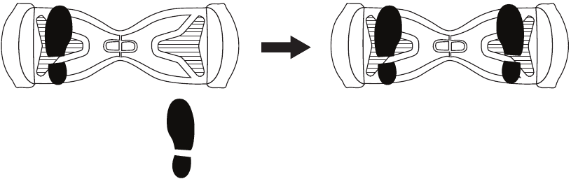 FUNCIONAMIENTO DEL DISPOSITIVO: paso 1