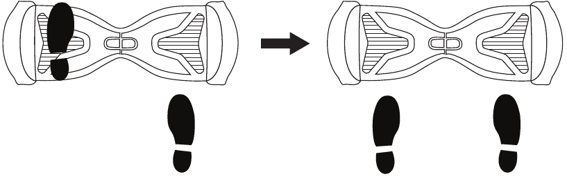 FUNCIONAMIENTO DEL DISPOSITIVO: paso 3