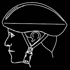 Casco ajustado correctamente