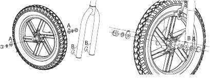 Colocaci&oacute;n de la rueda delantera