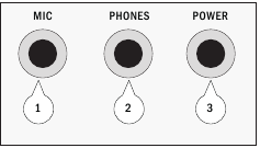 Conexiones externas