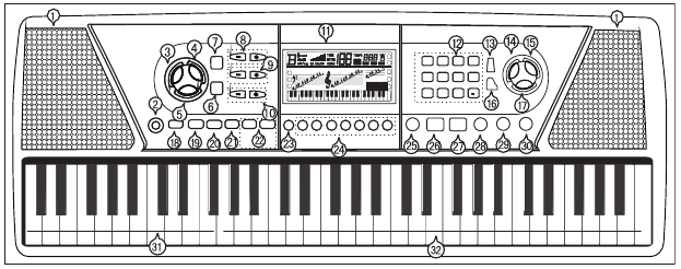 Panel frontal