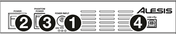 Panel trasero