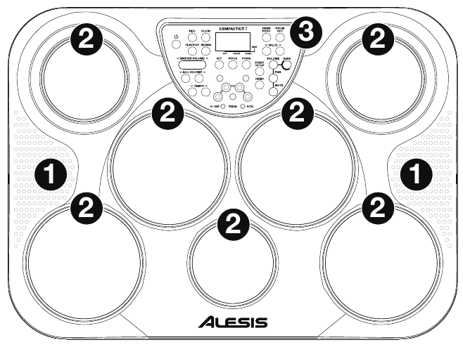Descripci&oacute;n general del panel superior