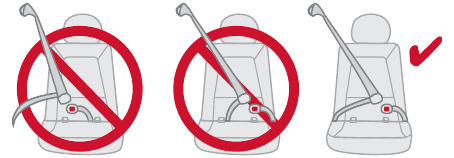 Colocaci&oacute;n del asiento elevador