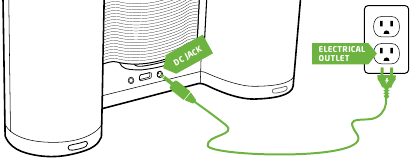 Conexi&oacute;n del adaptador de CA