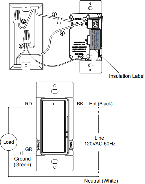 Cableado unipolar