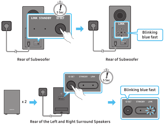 Conexi&oacute;n manual del subwoofer - Paso 1