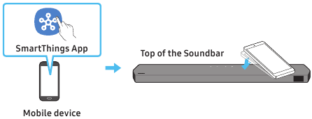 Uso del sonido Tap