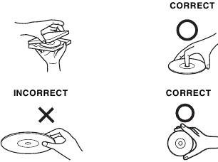 Manejo correcto del disco