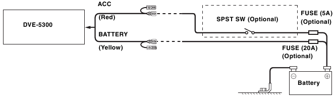 Instalaci&oacute;n: diagrama de conexi&oacute;n del interruptor SPST