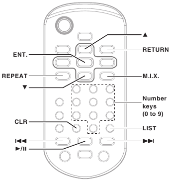 Controles de funcionamiento de MP3/WMA/AAC/WAV