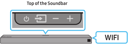 Paso 1: Conexi&oacute;n de la barra de sonido a Wi-Fi - Paso 1