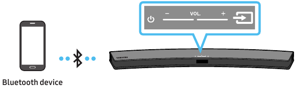 CONEXI&Oacute;N DE UN DISPOSITIVO M&Oacute;VIL MEDIANTE BLUETOOTH