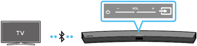CONEXI&Oacute;N AL TELEVISOR - Conexi&oacute;n a trav&eacute;s de Bluetooth