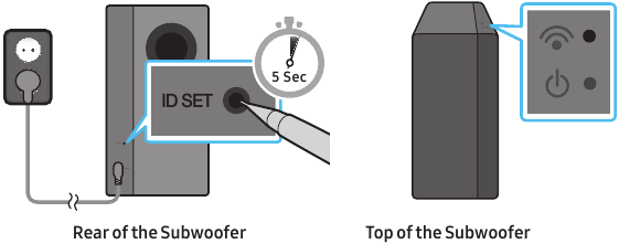 Conexi&oacute;n manual del subwoofer - Paso 1