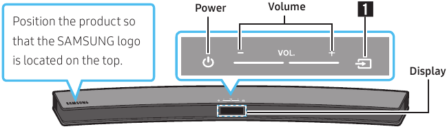 Panel superior/panel frontal del producto