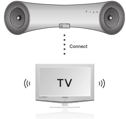 CONEXI&Oacute;N A DISPOSITIVOS BLUETOOTH