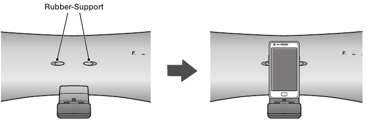 GOMA - SOPORTE