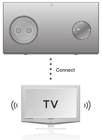 CONEXI&Oacute;N A DISPOSITIVOS BLUETOOTH - M&eacute;todo 1