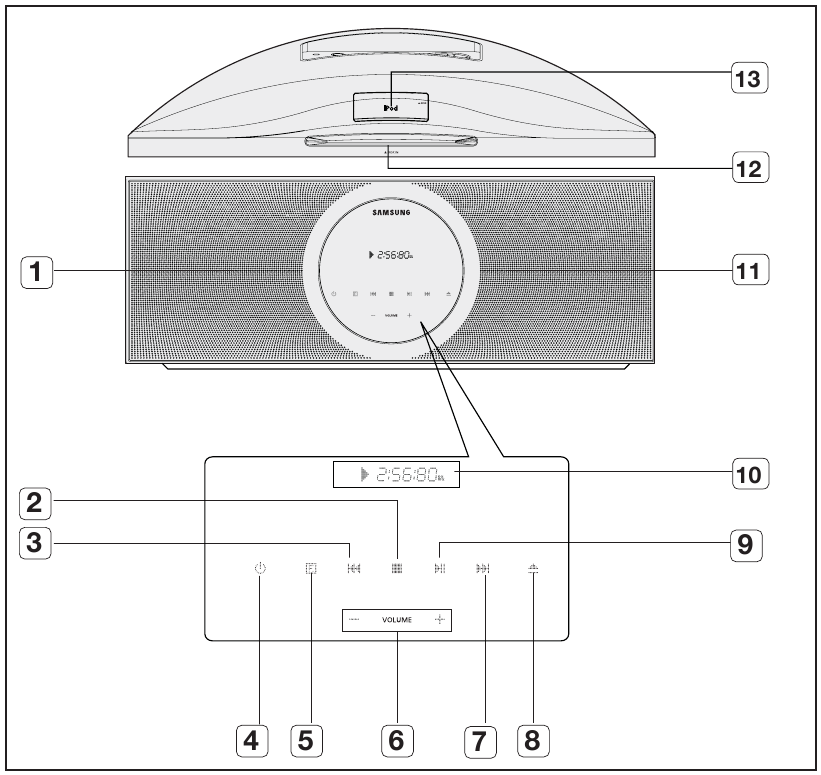 Panel frontal