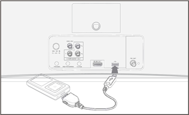 Reproducci&oacute;n de archivos multimedia mediante la funci&oacute;n de host USB