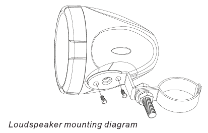 Diagrama de montaje de los altavoces