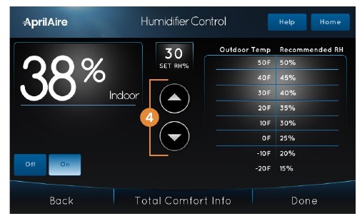 CONTROL DE LA HUMEDAD - Paso 4