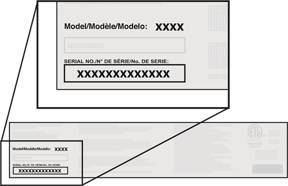 N&uacute;meros de serie y de modelo