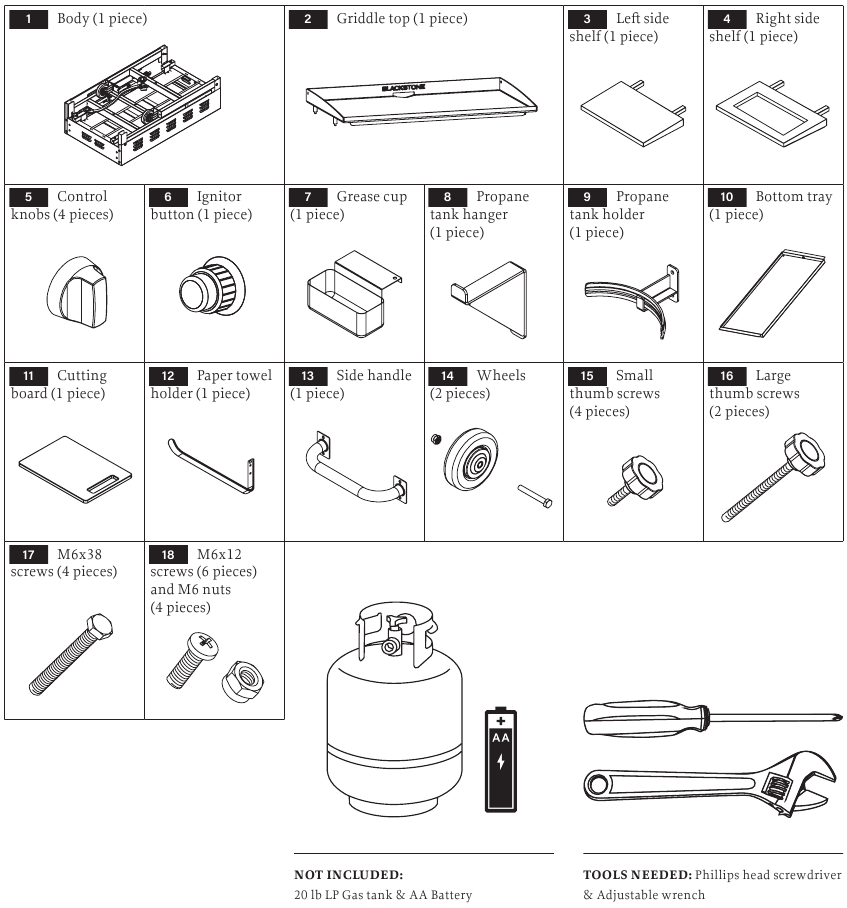 LISTA DE PIEZAS