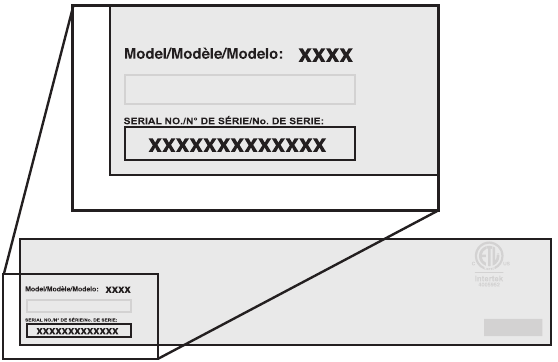 N&uacute;meros de serie y de modelo del producto
