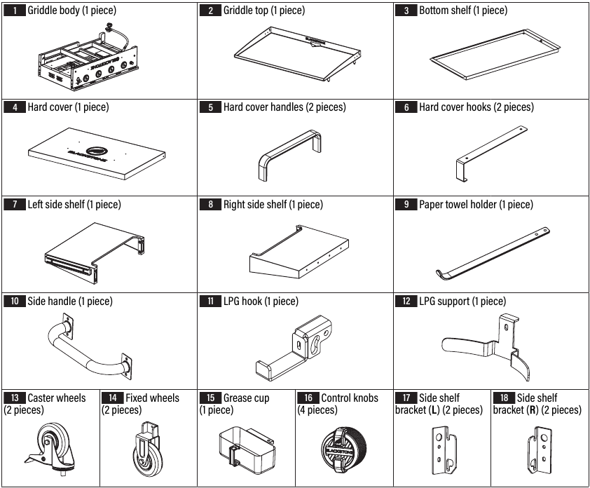 LISTA DE PIEZAS - Parte 2