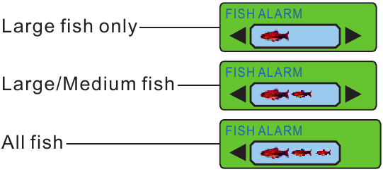 El sistema de men&uacute;s - Configuraci&oacute;n de la alarma de peces