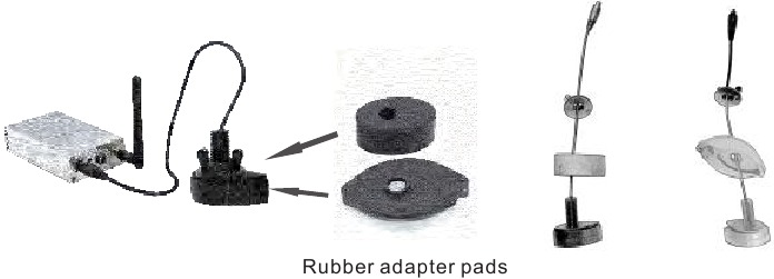 Uso del dispositivo con un adaptador de goma