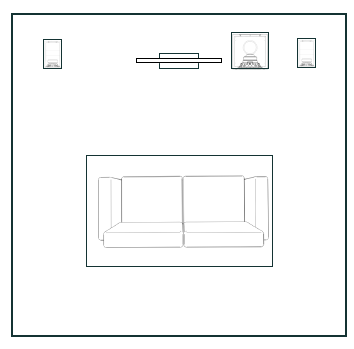 Colocaci&oacute;n Frontal
