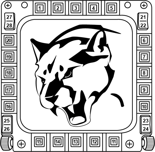 Disposici&oacute;n de los botones