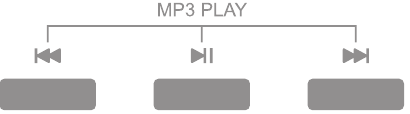 REPRODUCCI&Oacute;N DE M&Uacute;SICA A TRAV&Eacute;S DE USB/BLUETOOTH