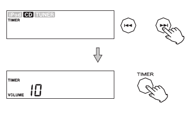 Ajuste del temporizador: paso 6