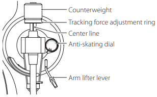 Equilibrado del brazo fonocaptor y ajuste de la fuerza de seguimiento
