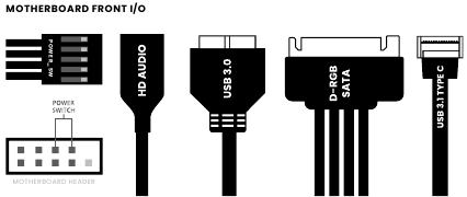 Conexi&oacute;n de los cables de E/S frontales