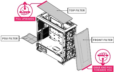 EXTRACCI&Oacute;N DEL PANEL FRONTAL Y LOS FILTROS ANTIPOLVO